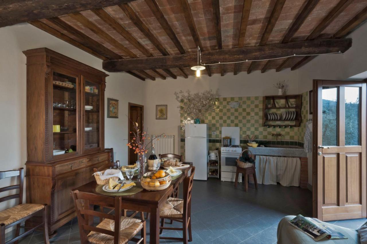 Willa Castello Di Pratelli Incisa in Val d'Arno Zewnętrze zdjęcie