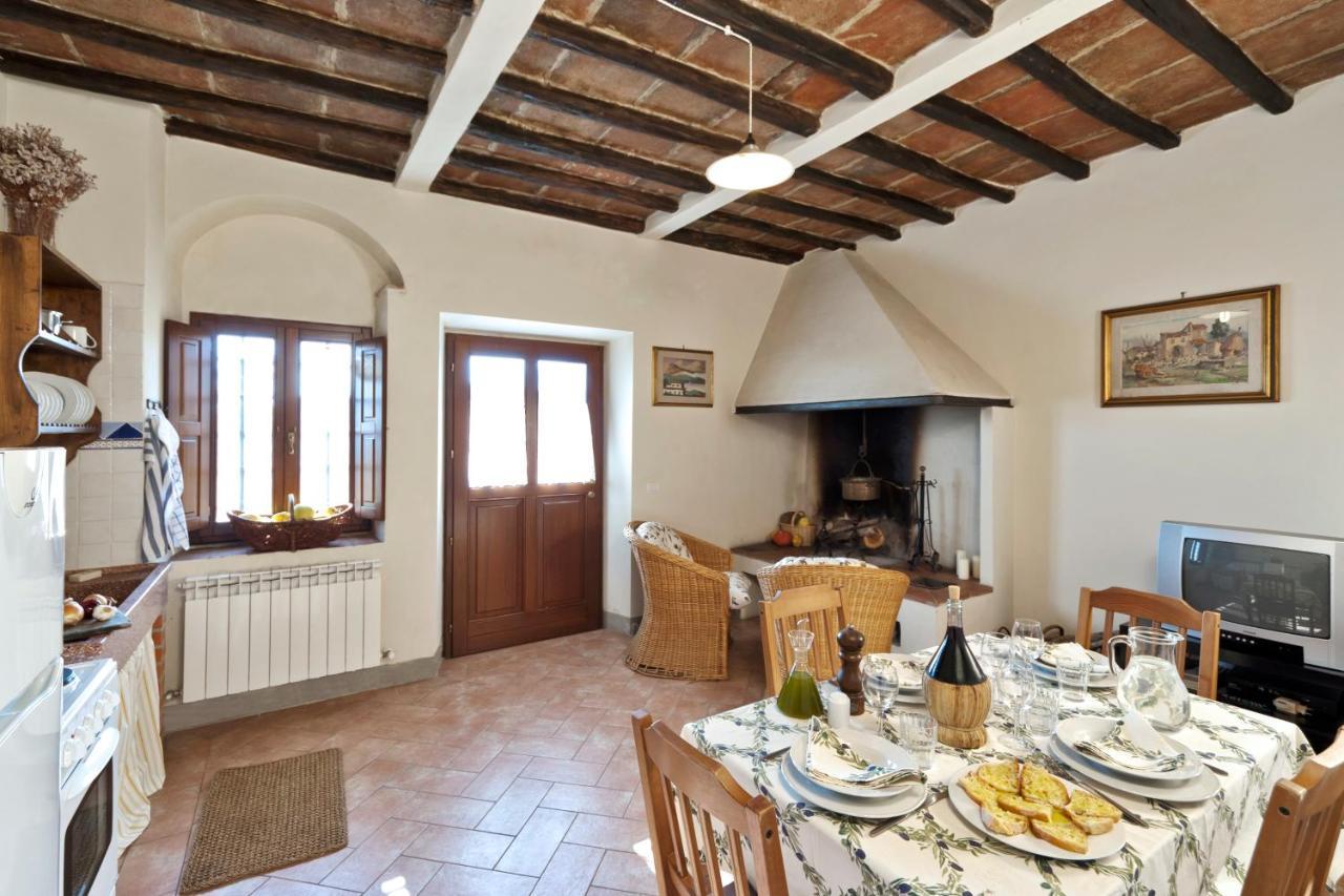 Willa Castello Di Pratelli Incisa in Val d'Arno Zewnętrze zdjęcie