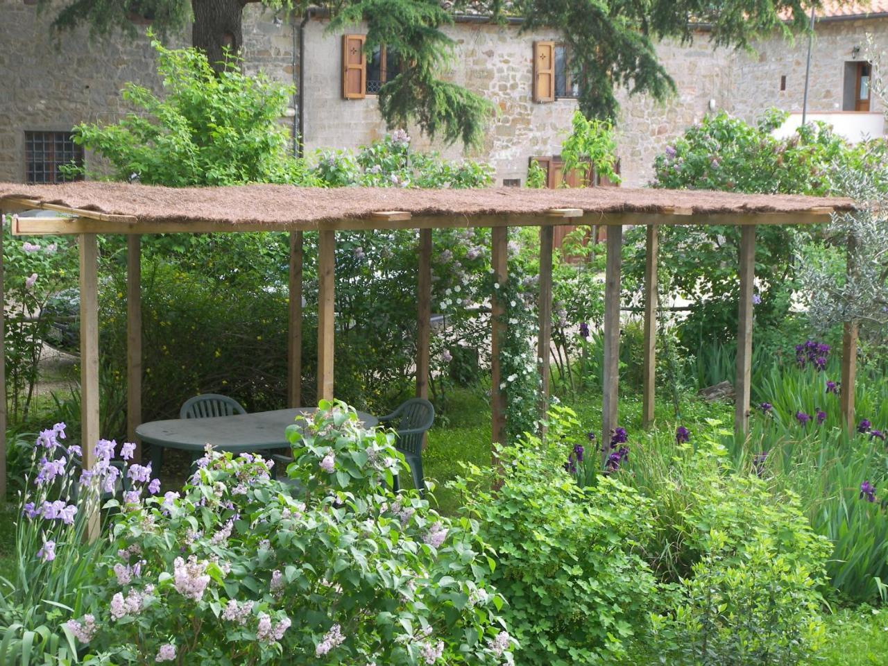 Willa Castello Di Pratelli Incisa in Val d'Arno Zewnętrze zdjęcie