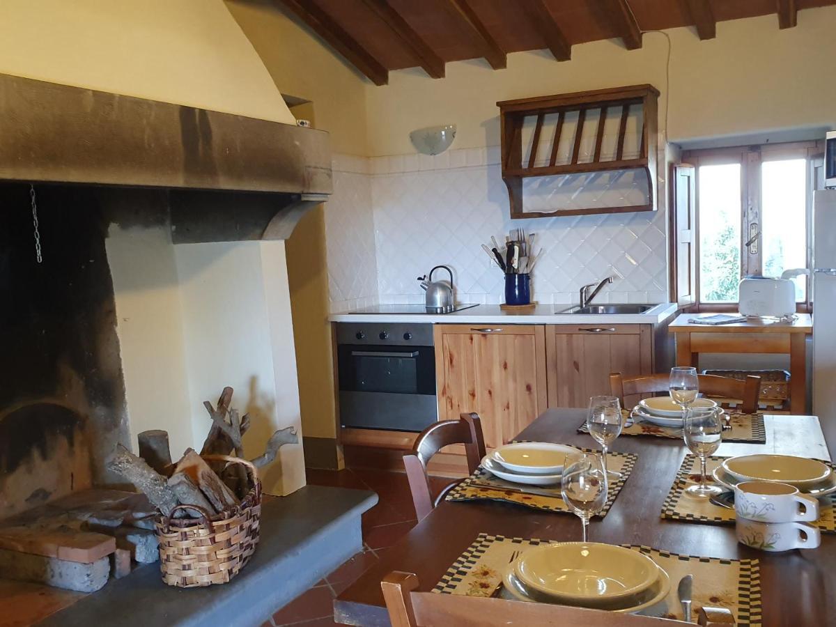 Willa Castello Di Pratelli Incisa in Val d'Arno Zewnętrze zdjęcie